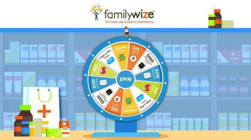 A good example of a Virtual Prize Wheel